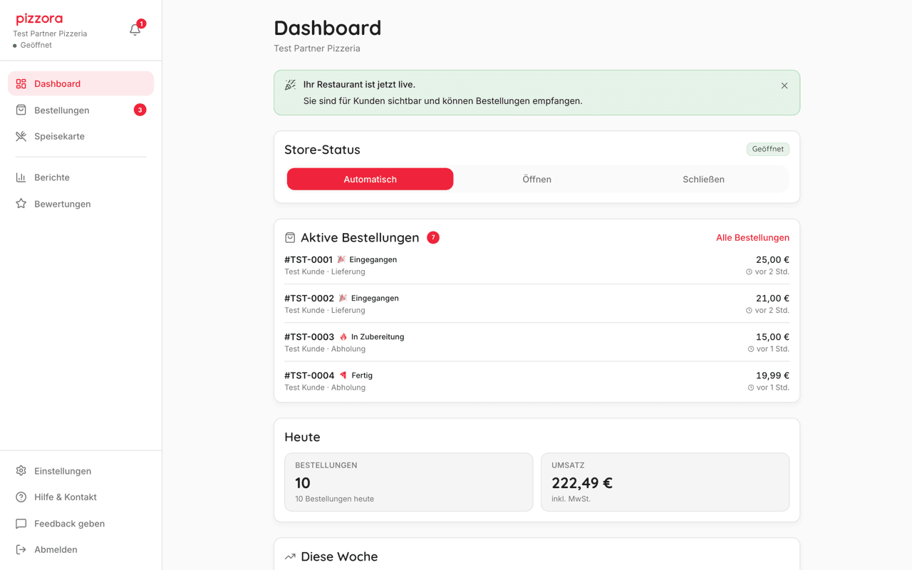 Übersicht im Partner-Dashboard mit Store-Status, aktiven Bestellungen und Tagesumsatz